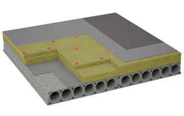 considerations of Biscathorpe flat roofing insulation
